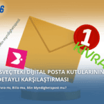 İsveç’te Dijital Posta Kutusu (Digital Brevlåda) Nedir, Nasıl Kayıt Olunur?
