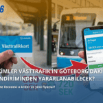 Kivra mı, Billo mu, Min Myndighetspost mu? İsveç’teki Dijital Posta Kutularının Detaylı Karşılaştırması