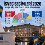 İsveç Seçimleri Bitti: Bundan Sonra Hükümet Nasıl Kurulacak?