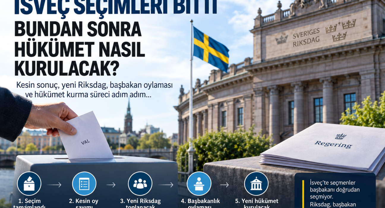 İsveç seçimleri sonrası hükümet kurma sürecini gösteren haber görseli: kesin oy sayımı, yeni Riksdag, başbakanlık oylaması ve yeni hükümet.